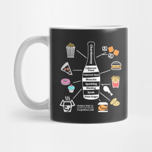 Fun Food Pairing Mug